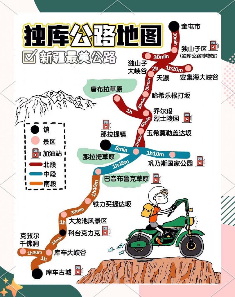 独库公路：那拉提到独山子的盘山公路与草原雪山风光