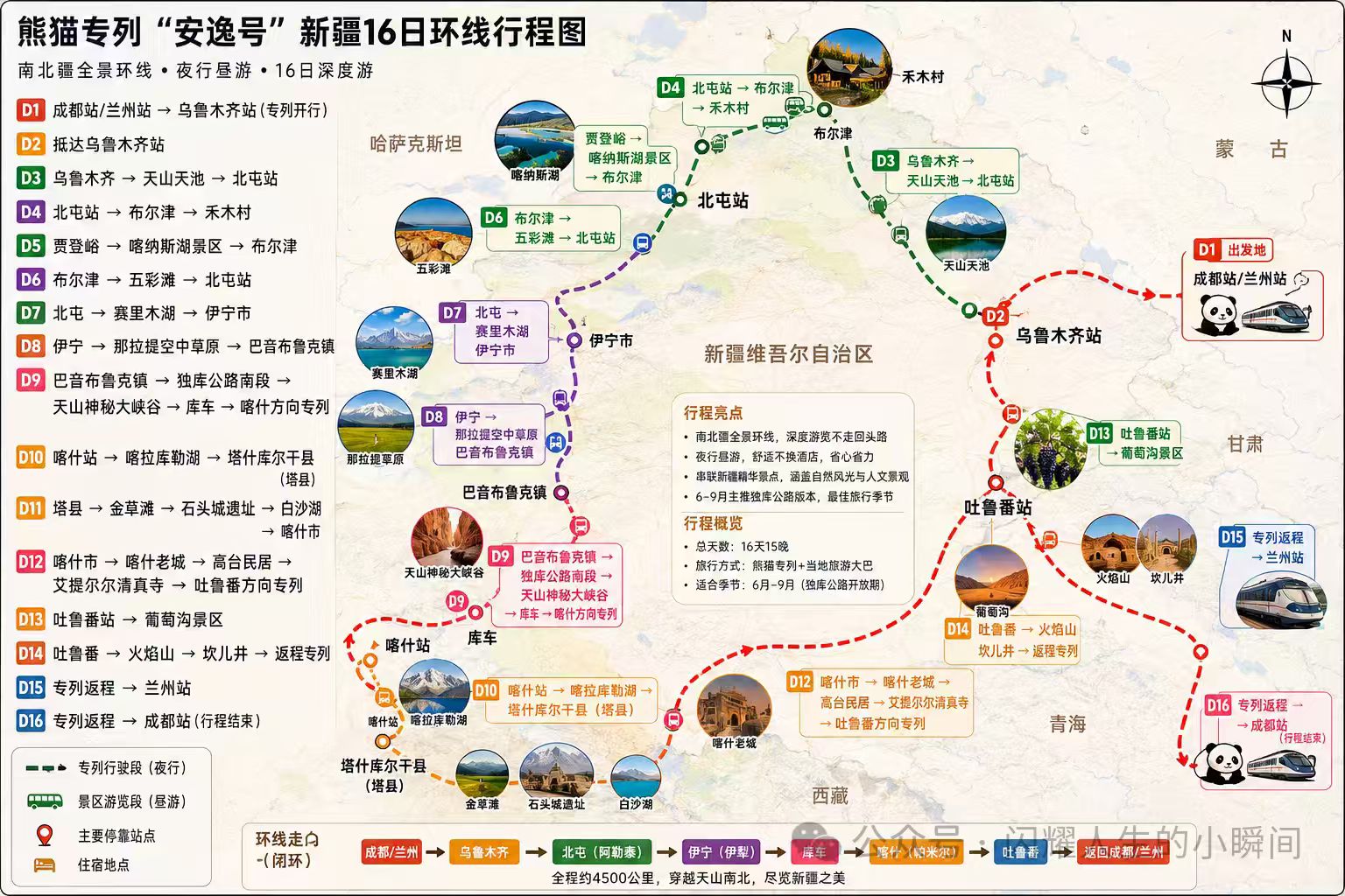 熊猫专列安逸号新疆16日环线行程图
