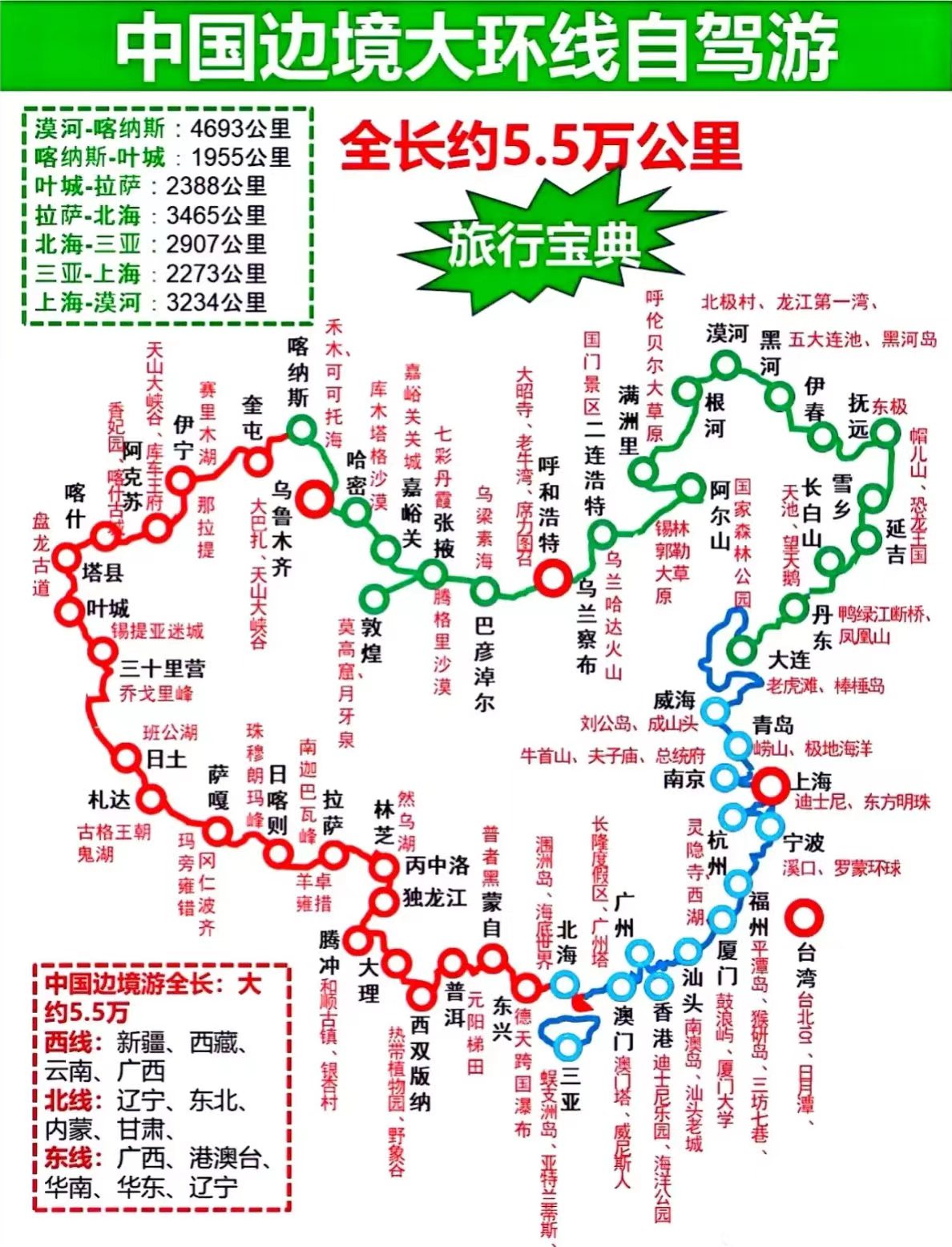 中国大环线自驾路线图