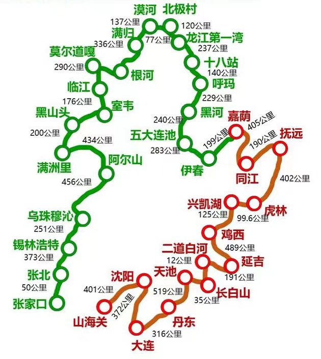 东北大环线线路图