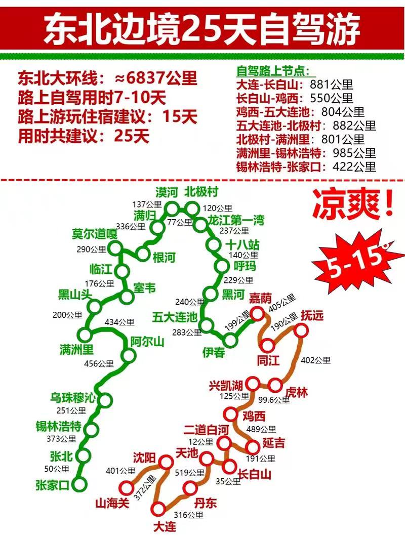 呼伦贝尔大环线攻略 东北大环线路线图