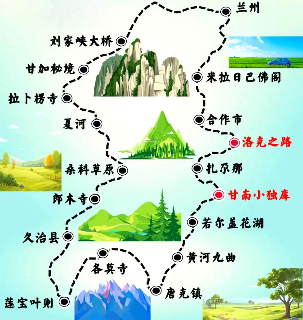 甘南大环线路线图
