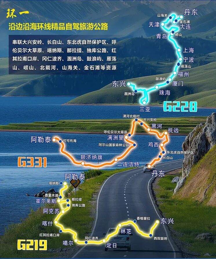 精品自驾旅游公路实施方案官方图解