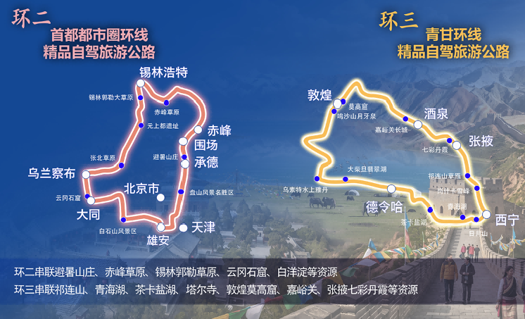 三环四横五纵自驾路网主骨架