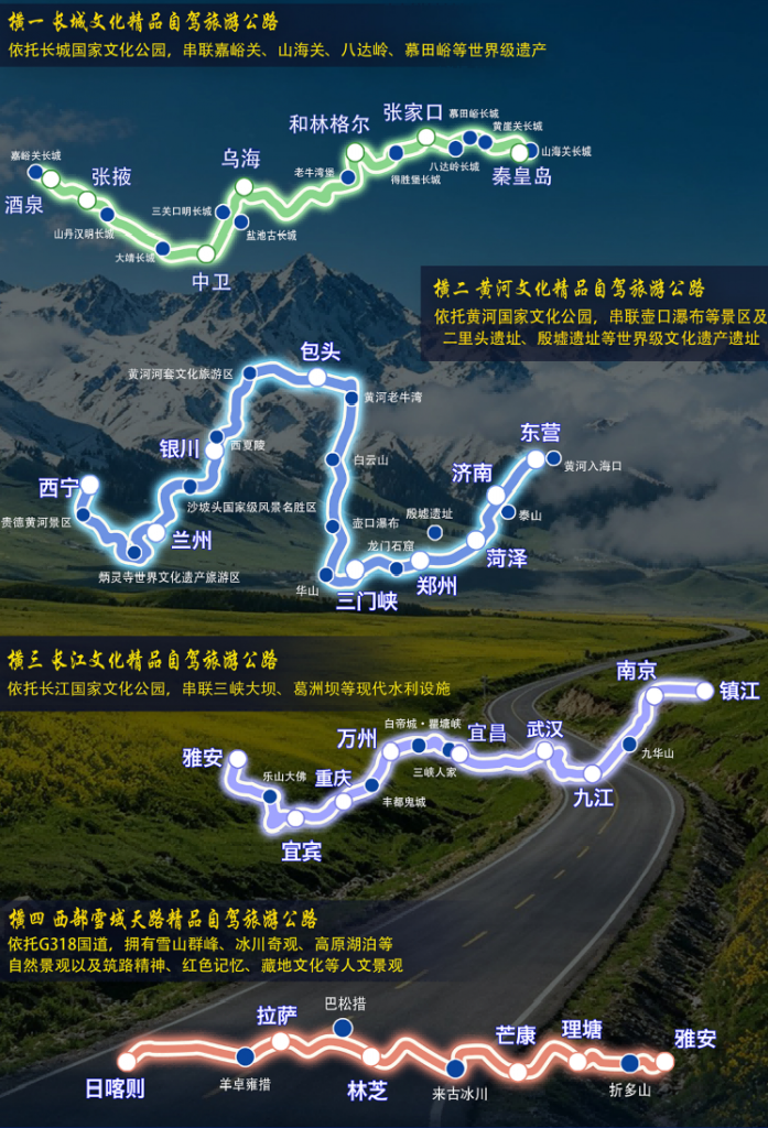 普通国道串联核心旅游资源