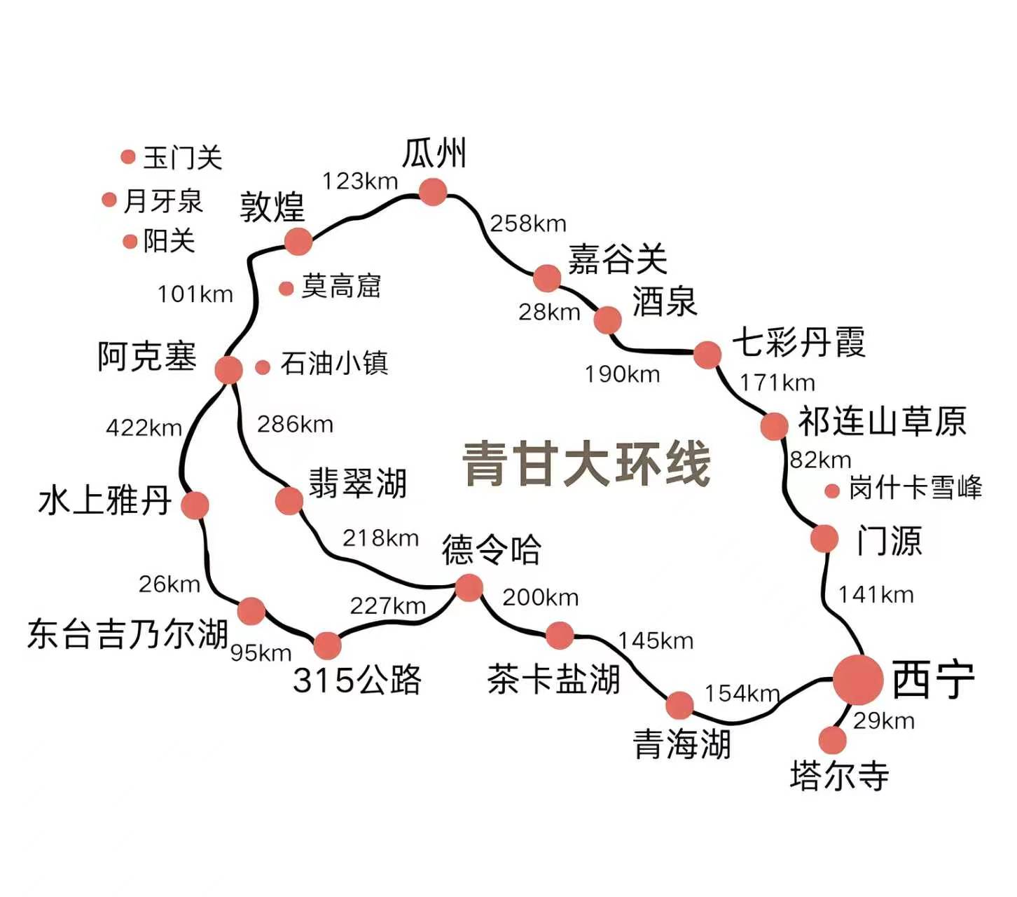 青甘大环线路线图